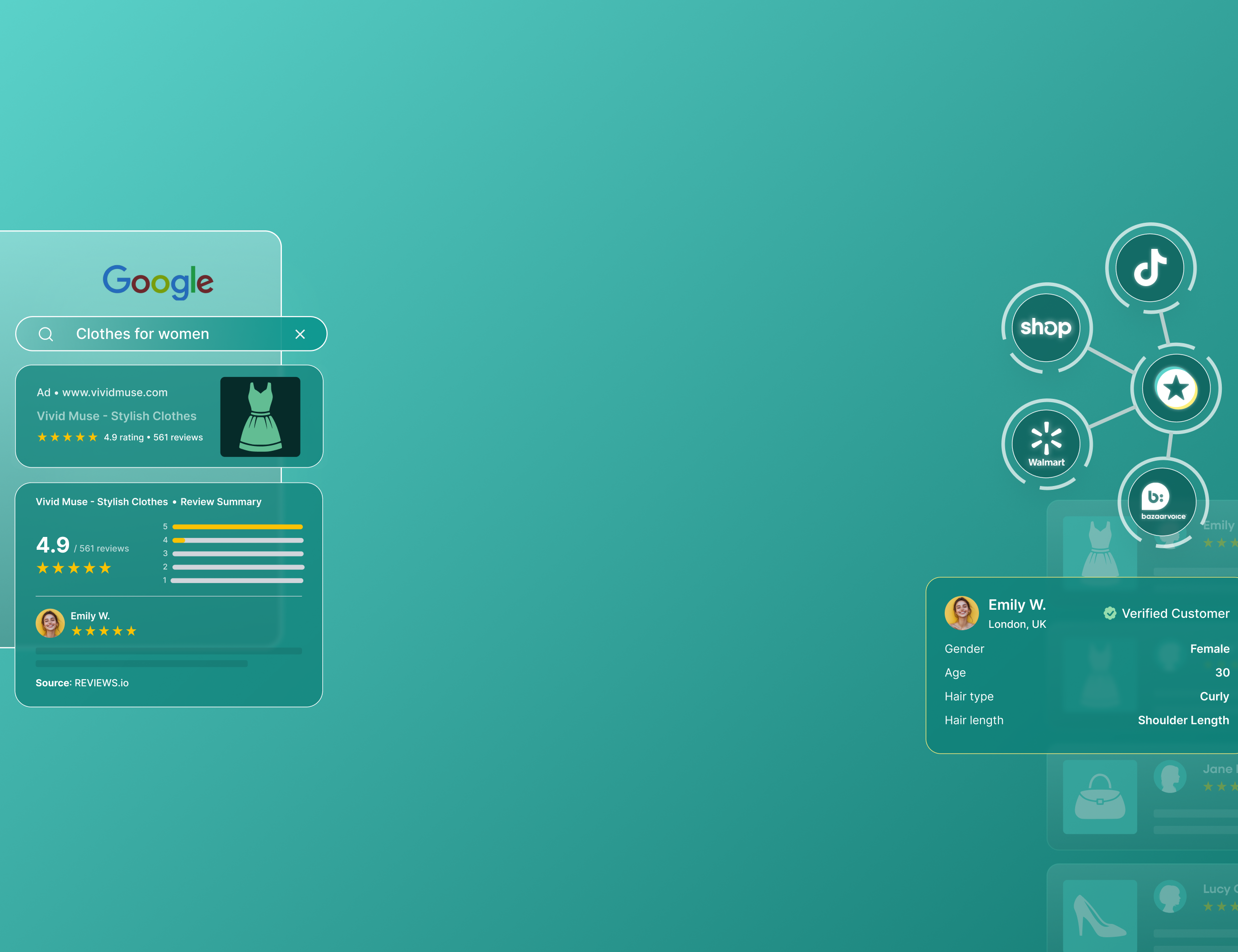 What is product review syndication? Sharing reviews across search, social and retail channels