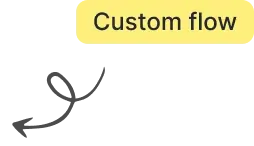 Custom flow