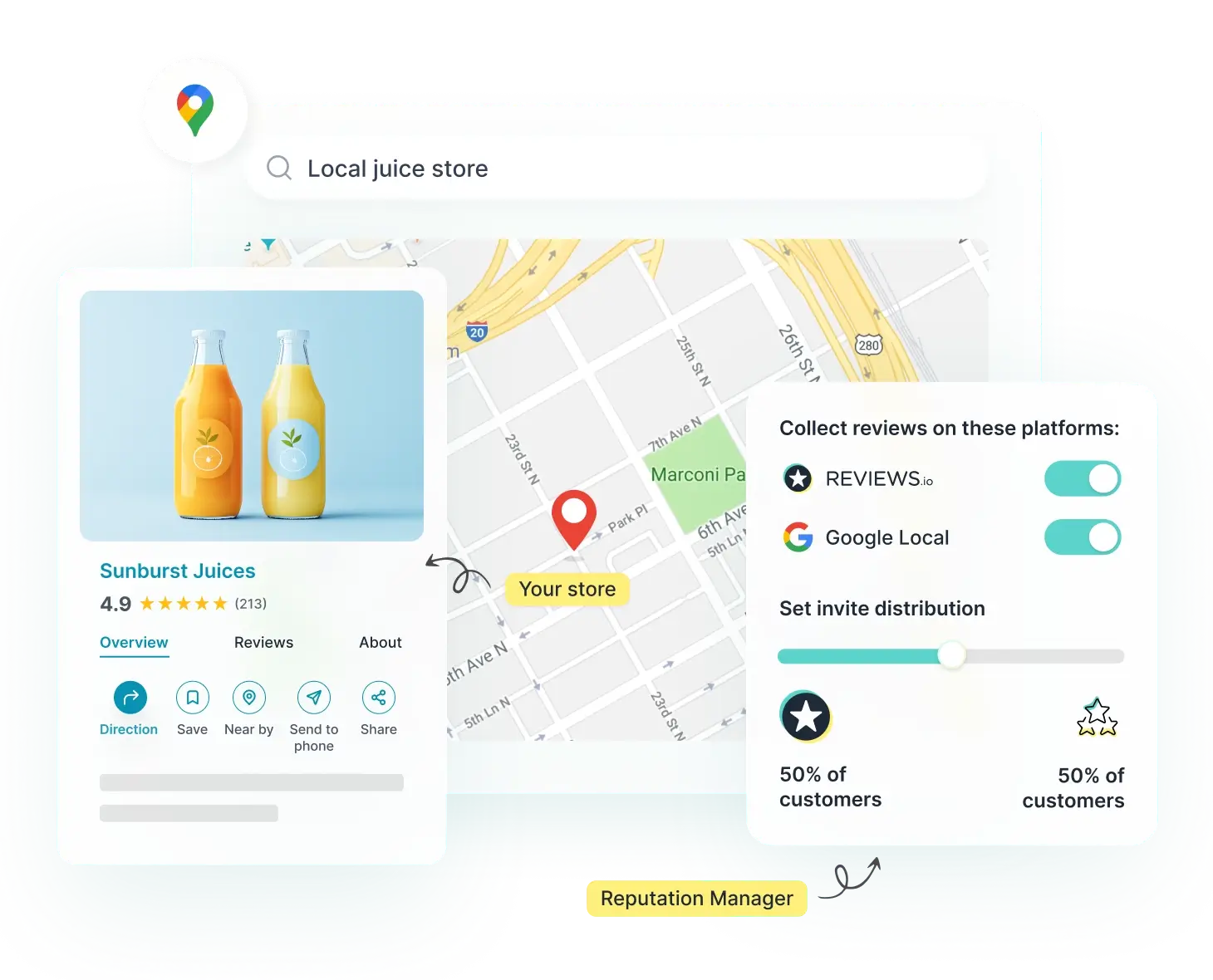 Collect feedback easily with REVIEWS.io surveys feature.