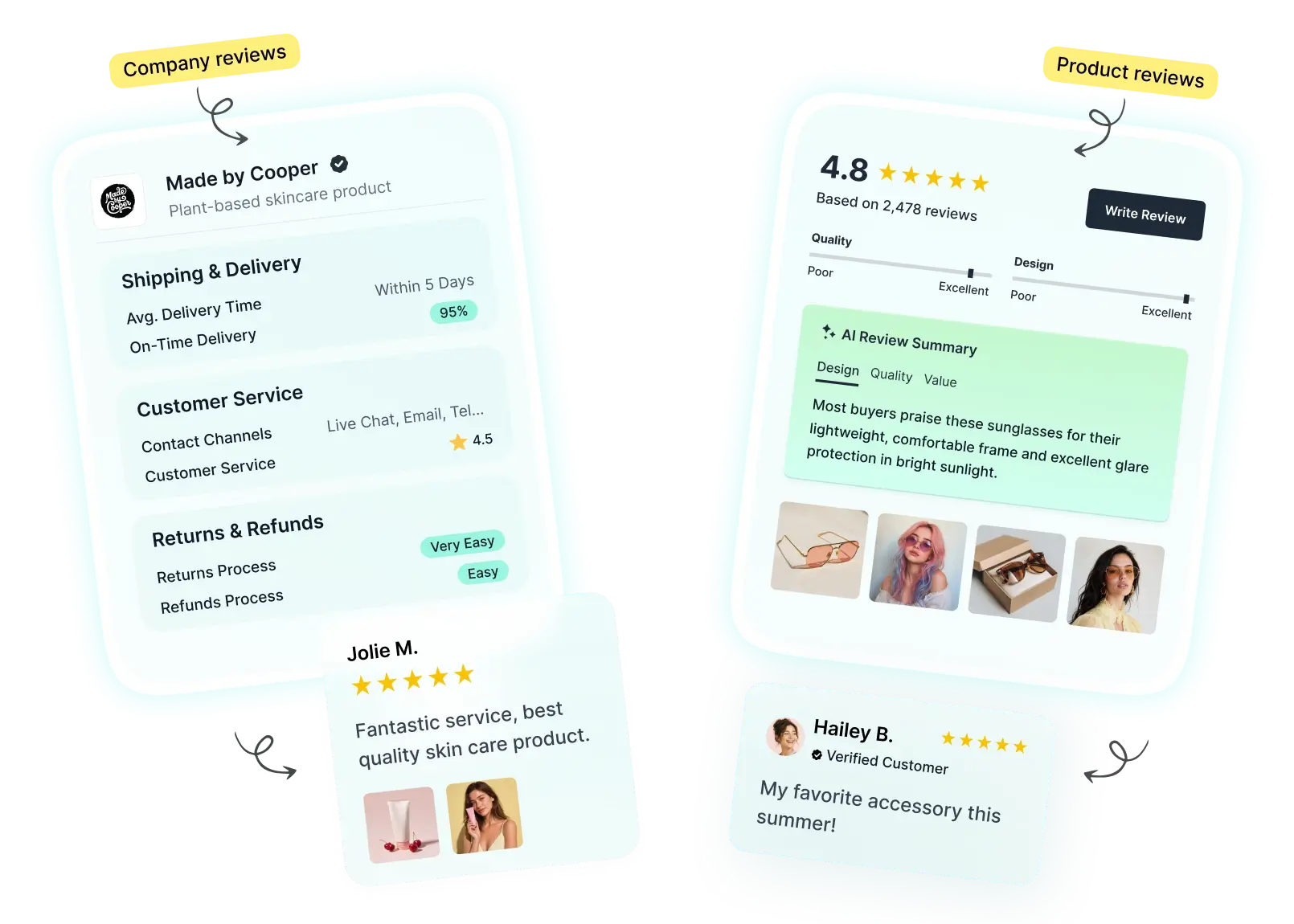Product screenshot of the REVIEWS.io review collection and management dashboard