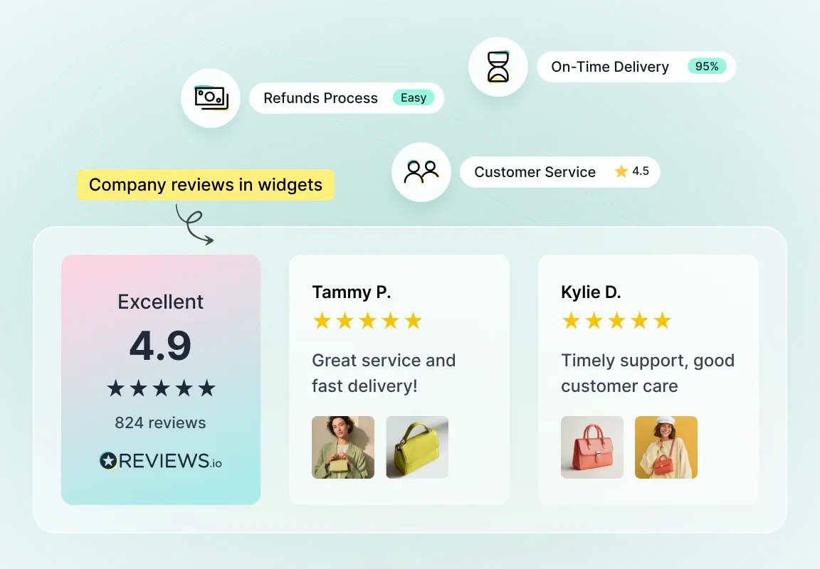Screenshot of a REVIEWS.io company reviews widget displaying customer ratings
